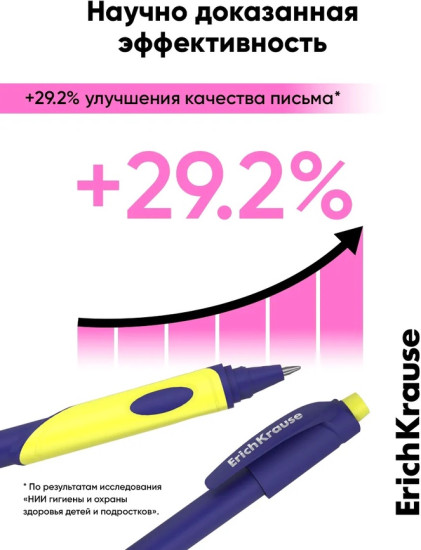 Набор ручек «Grip Neon»
