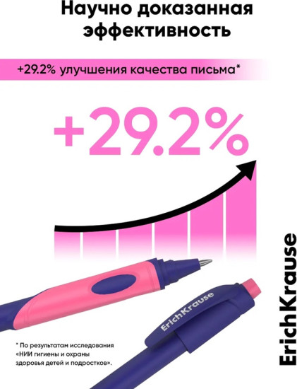 Набор ручек «Grip Neon»