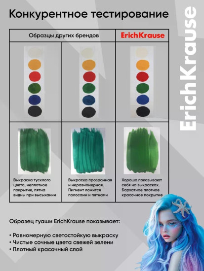 Гуашь «Aquamarine»