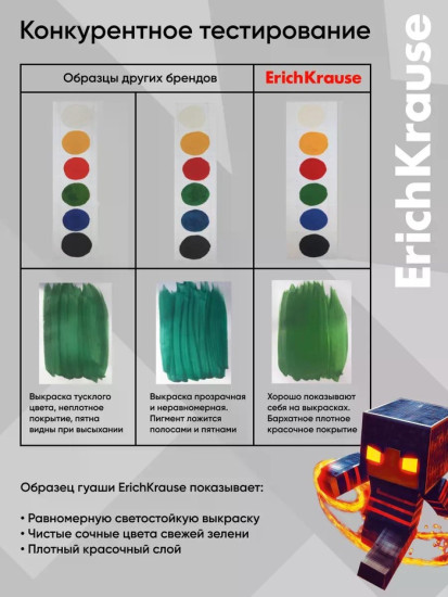 Гуашь «Mine Block»