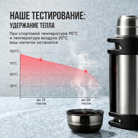 Термос походный из нержавеющей стали с вакуумной крышкой