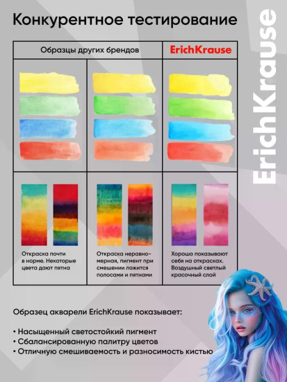 Краски акварельные «Aquamarine»