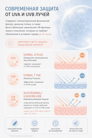 Тонирующий солнцезащитный крем SPF 50+ «Birch Juice»