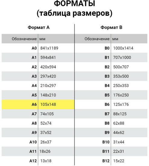 Наклейки гелевые