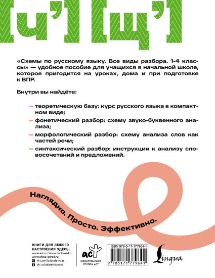 Схемы по русскому языку. Все виды разбора. 1-4 классы