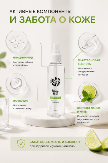 Мист для лица cosmetic лайм и мята