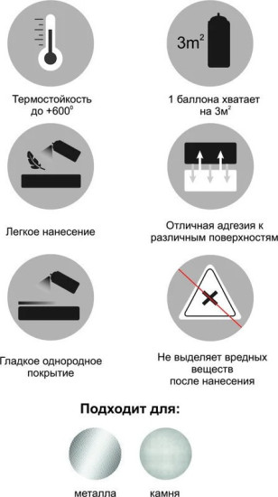 Краска аэрозольная термостойкая, серебро