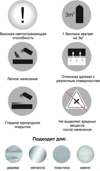 Краска аэрозольная флуоресцентная, синий