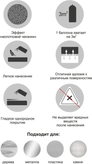 Краска аэрозольная молотковая, серебряный