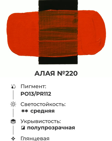 Краска акриловая глянцевая «Matisso», 220 алый
