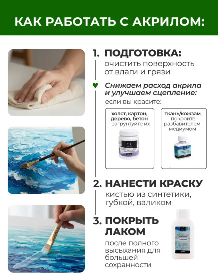 Краска акриловая глянцевая «Matisso», 710 белила титановые