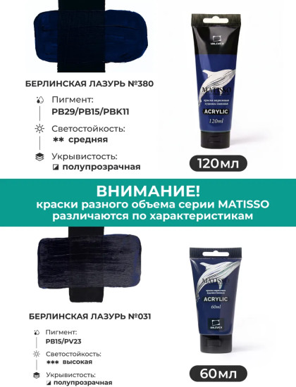 Краска акриловая глянцевая «Matisso», 380 берлинская лазурь