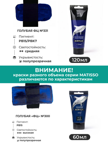 Краска акриловая глянцевая «Matisso», 331 голубой фц