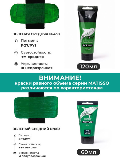 Краска акриловая глянцевая «Matisso», 430 зеленый средний