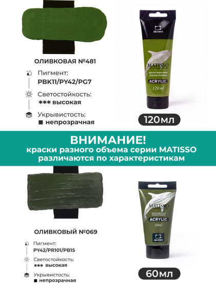 Краска акриловая глянцевая «Matisso», 481 оливковый