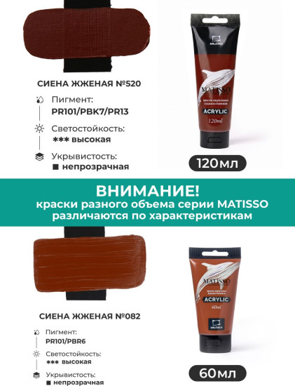 Краска акриловая глянцевая «Matisso», 520 сиена жженая