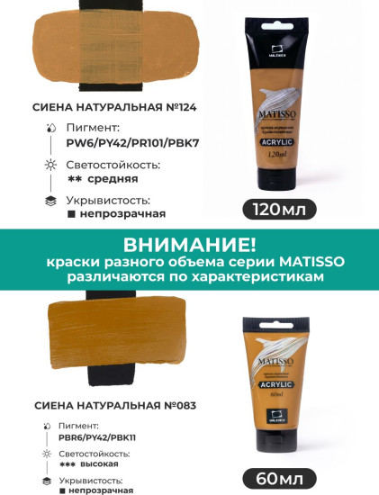 Краска акриловая глянцевая «Matisso», 124 сиена натуральная