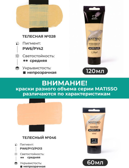 Краска акриловая глянцевая «Matisso», 028 телесный