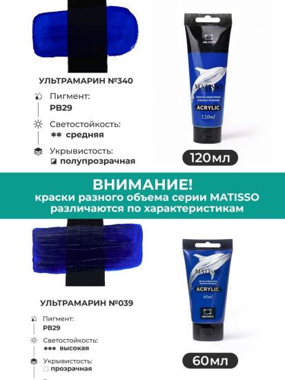Краска акриловая глянцевая «Matisso», 340 ультрамарин