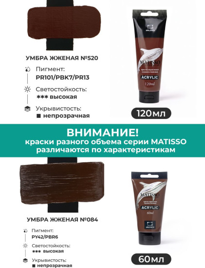Краска акриловая глянцевая «Matisso», 530 умбра жженая