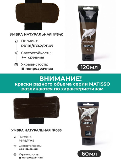 Краска акриловая глянцевая «Matisso», 540 умбра натуральная
