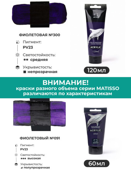 Краска акриловая глянцевая «Matisso», 300 фиолетовый
