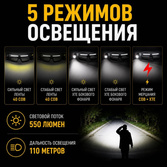 Фонарь очки 2 в 1 для ремонта туризма