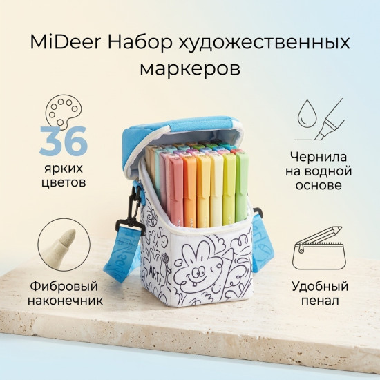 Акриловые маркеры 36 штук