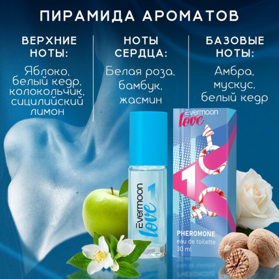 Туалетная вода с феромонами
