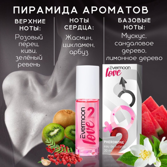 Туалетная вода с феромонами