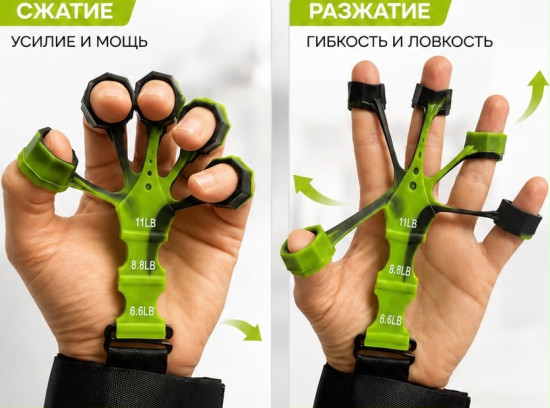 Эспандер кистевой