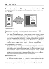 Стили API. Проектирование и внедрение - Фото 10