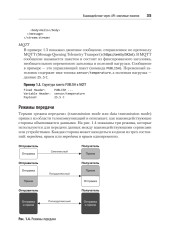 Стили API. Проектирование и внедрение - Фото 13
