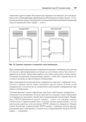 Стили API. Проектирование и внедрение - Фото 15