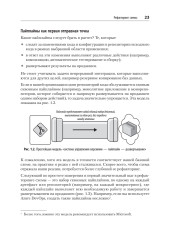 Метрики программной архитектуры. Кейсы, повышающие качество ПО - Фото 11
