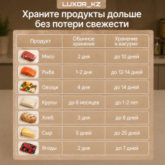 Вакумный упаковщик - Фото 9