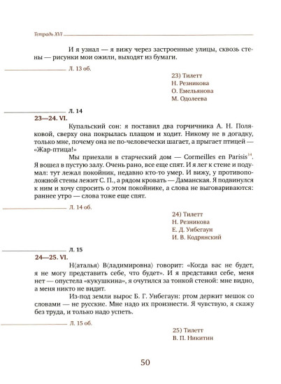 Дневник мыслей 1943-1957. Том 6. Июнь 1953 — ноябрь 1954