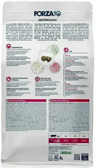 Сухой ветеринарный корм для кошек при заболеваниях ЖКТ Active Intestinal