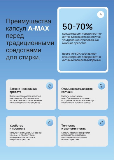 Капсулы для стирки 4 в 1, бирюзовые, 42 шт.