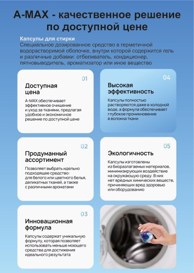 Капсулы для стирки 4 в 1, бирюзовые, 42 шт.