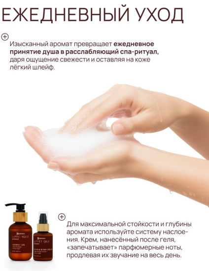 Гель для душа парфюмированный