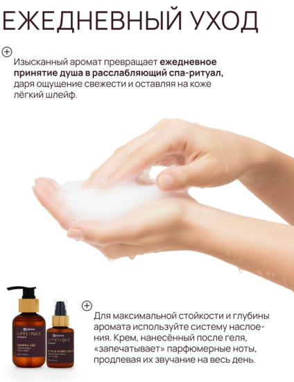 Гель для душа парфюмированный