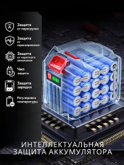 Воздуходувка Drogan X11 - Фото 3
