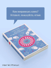 24 часа из жизни женщины - Фото 7