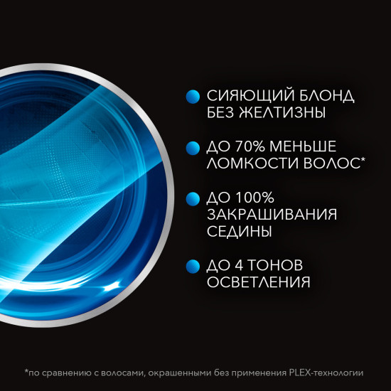 Осветлитель для волос