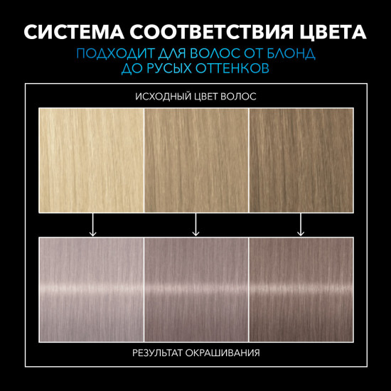 Осветлитель для волос