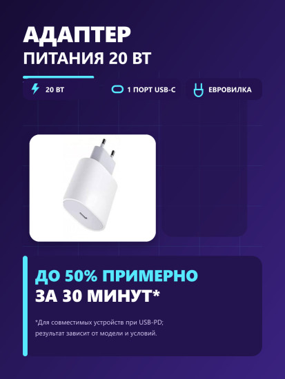 Сетевой адаптер питания USB-C Power Delivery
