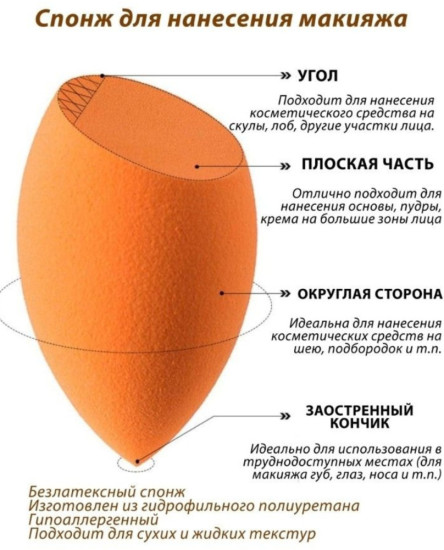 Спонжи для макияжа 2 шт
