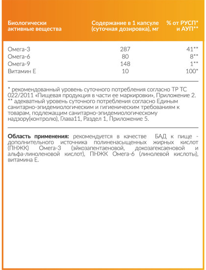 Omega Омега 3 6 9 комплекс, капсулы по 740 мг, 60 шт, улучшенная формула