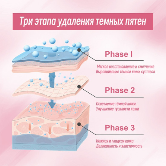 Ouhoe Для всего тела, придает блеск коже Устраняет, пигментацию крем для тела 100 мл
